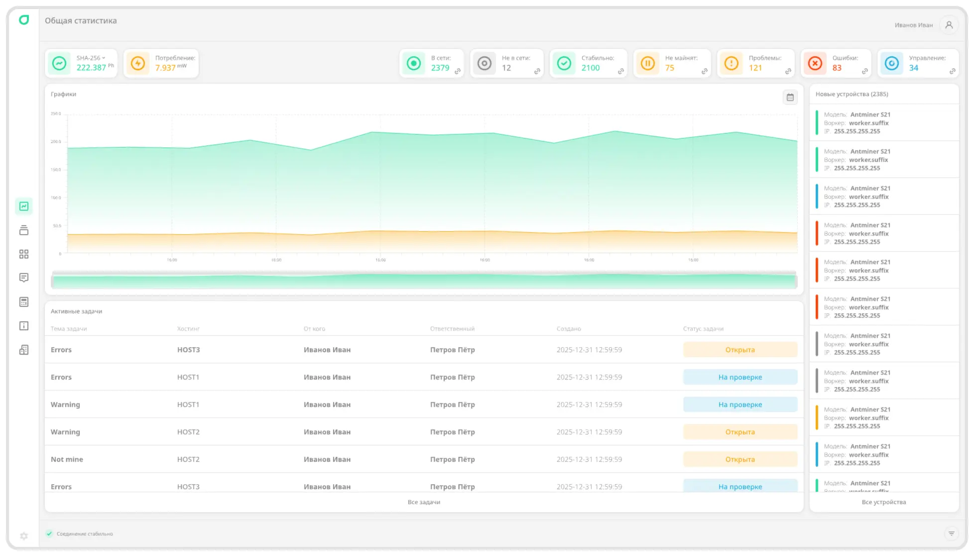 Monitoring desktop